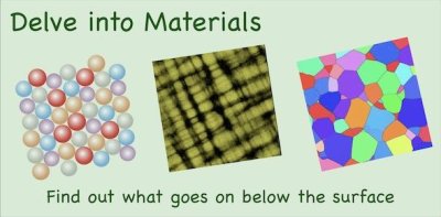 Materials Poster